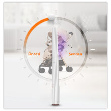 59S X5 Ultraviyole-C LED Sterilizasyon Çubuğu 59S X5 Ultraviyole-C LED Sterilizasyon Çubuğu