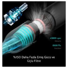 Deerma VC03S Kablosuz Dikey Şarjlı Süpürge